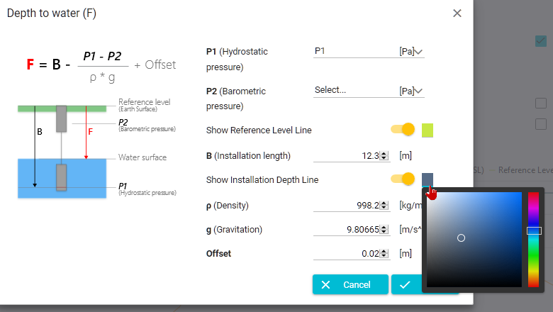 Offset channels as reference lines