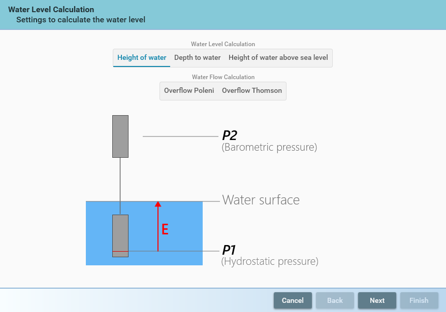 Watercalculation Wizard